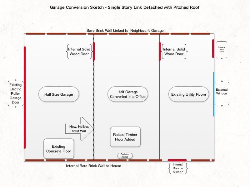 Garage Conversion Sketch