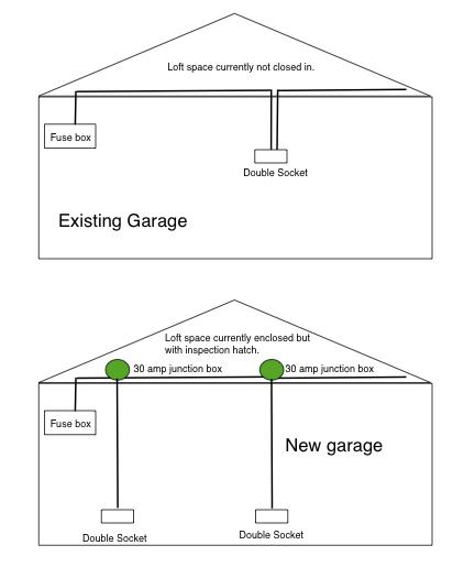 garage plans