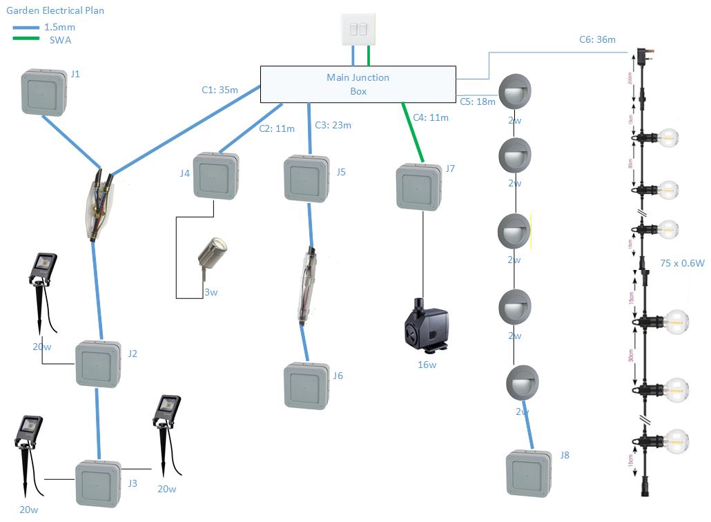 Garden Electrical Plan.jpg