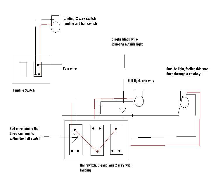 Hallway Light Switch DIYnot Forums