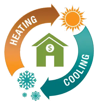 Heating-cooling-HVAC-efficiency