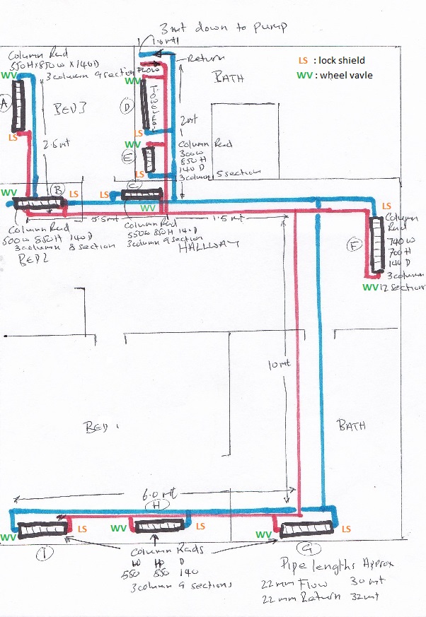 Heating Plan