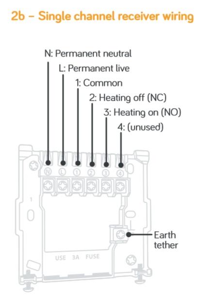 Hive Wiring Diagram | DIYnot Forums