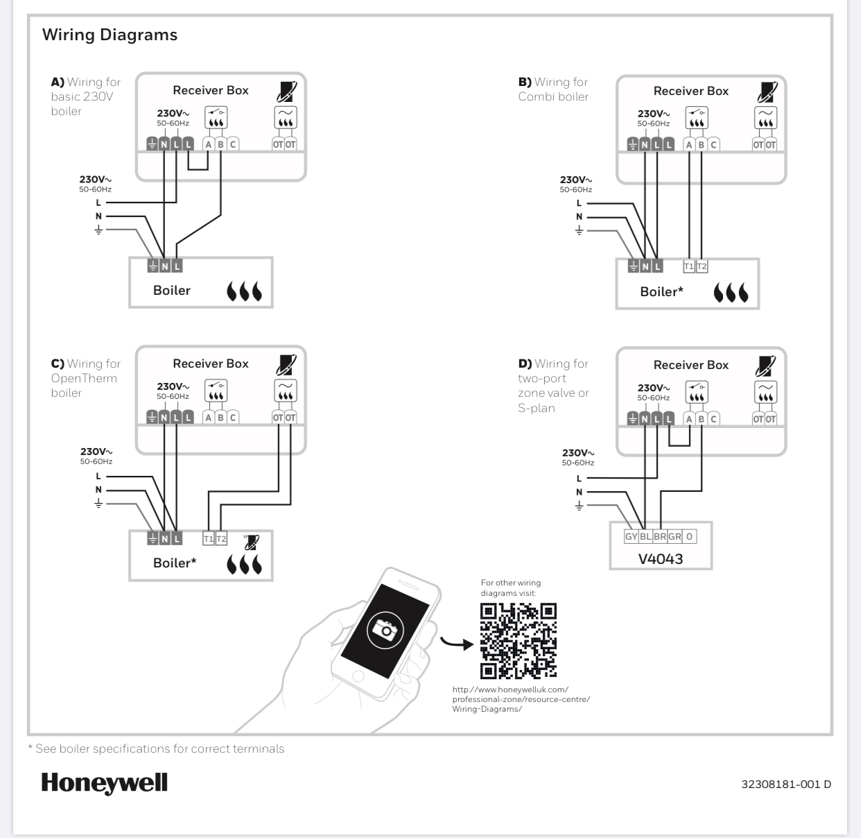 Honeywell TR6 receiver