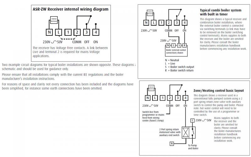 Horstmann HRT4-ZW Wiring