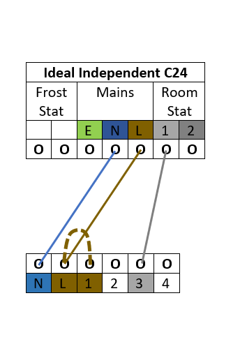 Ideal Independent C24 And Drayton Wiser Wiring 2