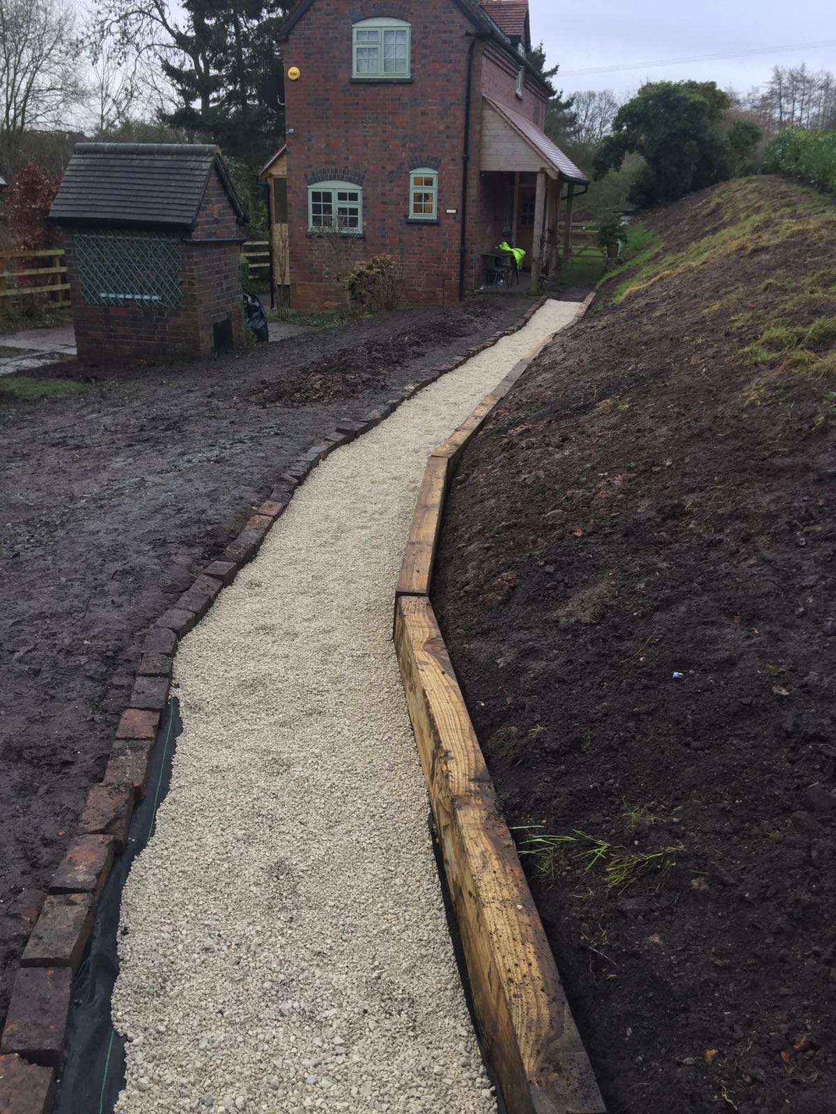 Drainage for sleeper wall at bottom of steep bank DIYnot Forums