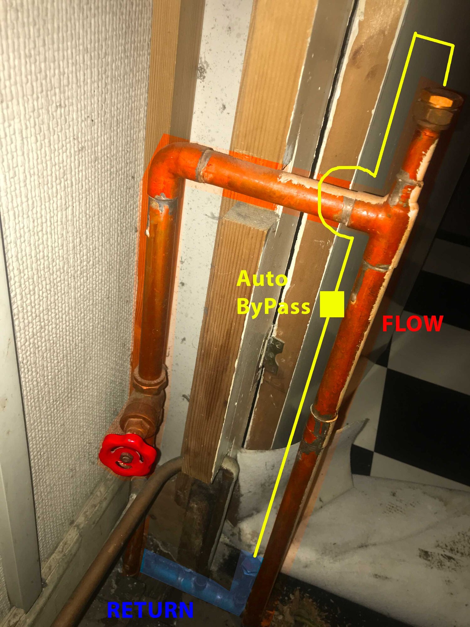 do I need install an additional Auto bypass valve if the combi already