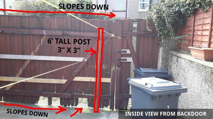 Inside view from backdoor