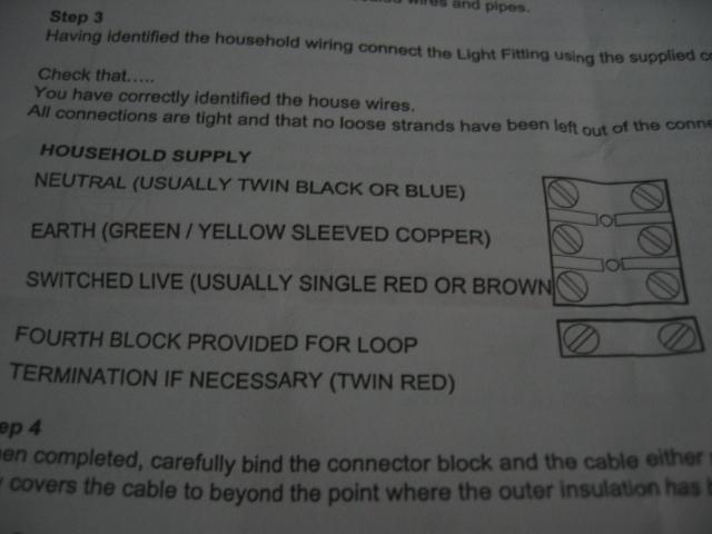 Instillation Instructions