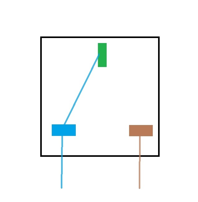 RCD test on all circuits or just once for each RCD? DIYnot Forums