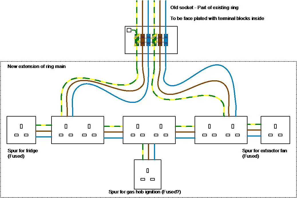 Fused Spur Wiring Diagram