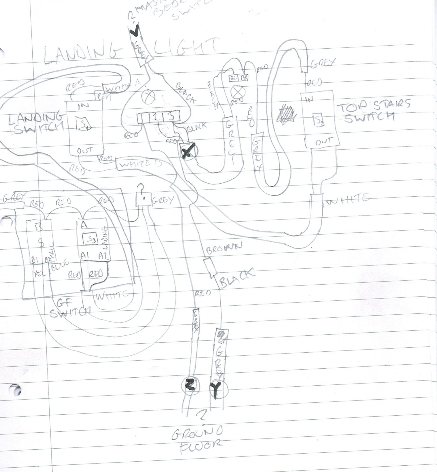 Landing Lighting 0213122015