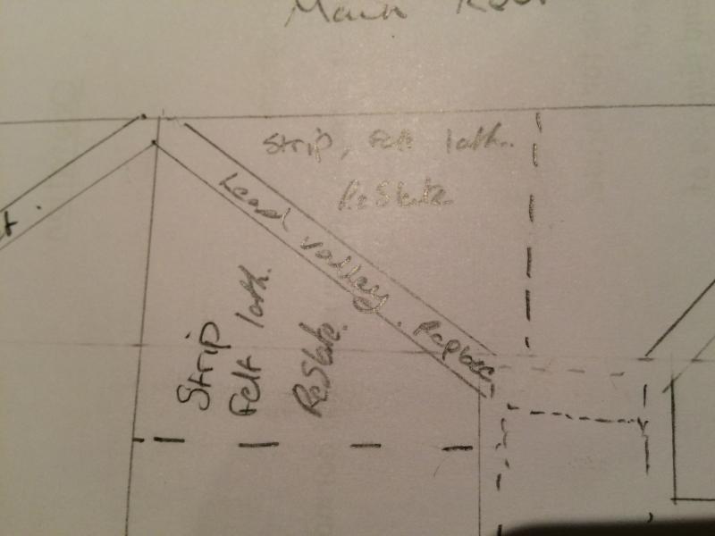 Lead Valley Replacement