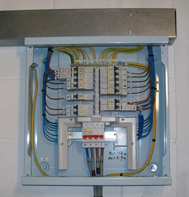 Lecky panel