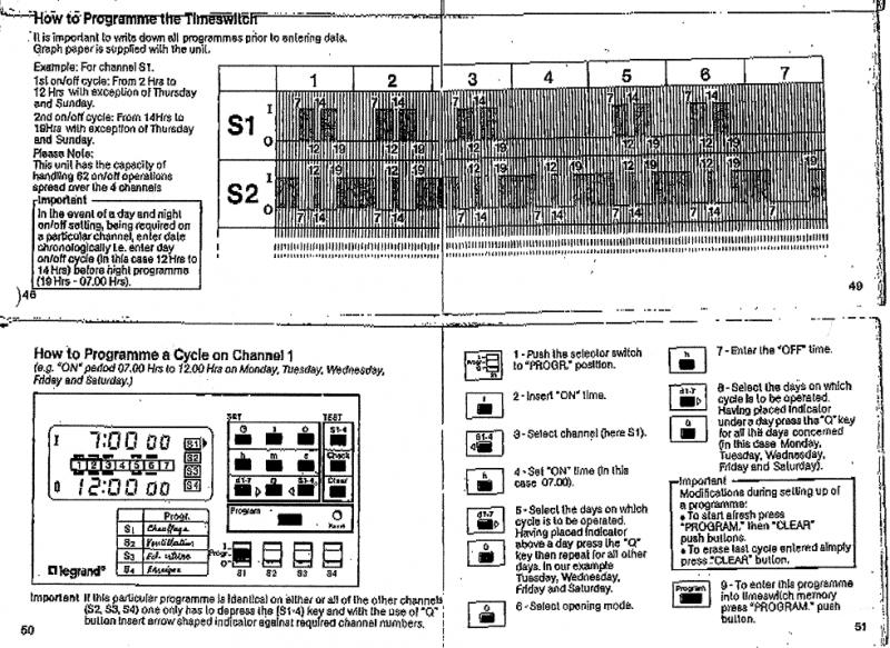Legrand Maxirex D4 Timer 2/3