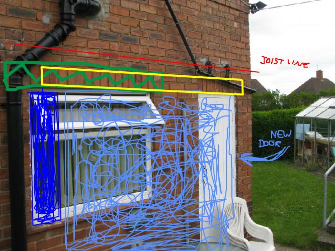 Door Lintel Define & In This Chapter The Topic Of Lintels Will Be