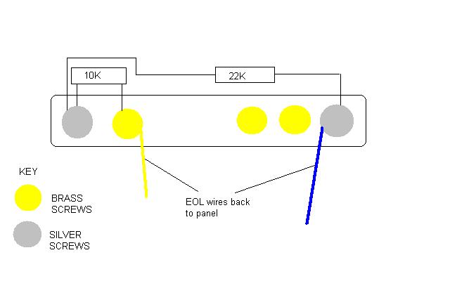 magnetic contact EOL