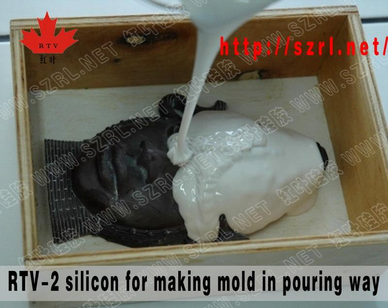 Making mold in poring way