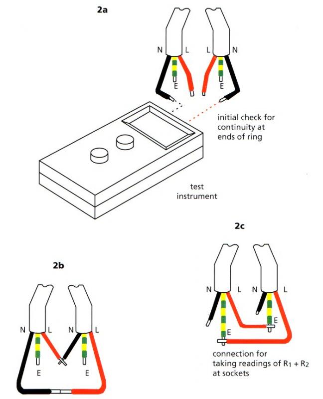 Measure cable resistance