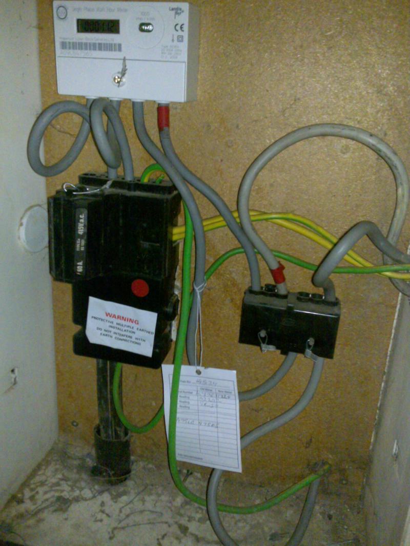 Meter Box