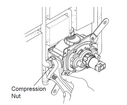 miras very tight 90° bends