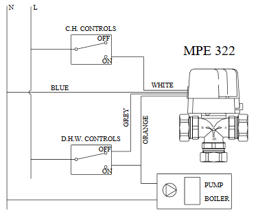 MPE322 Wiring