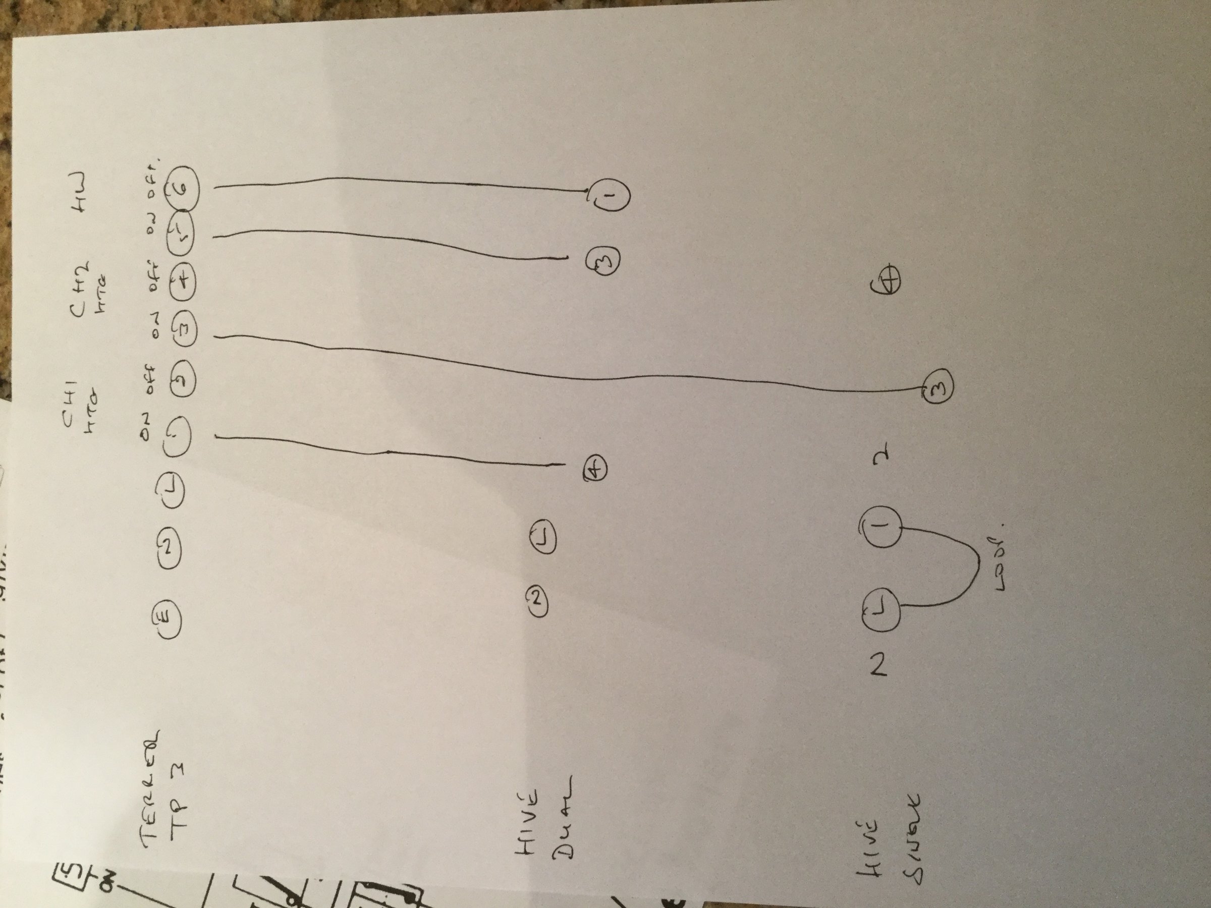 my plan to wire two hives