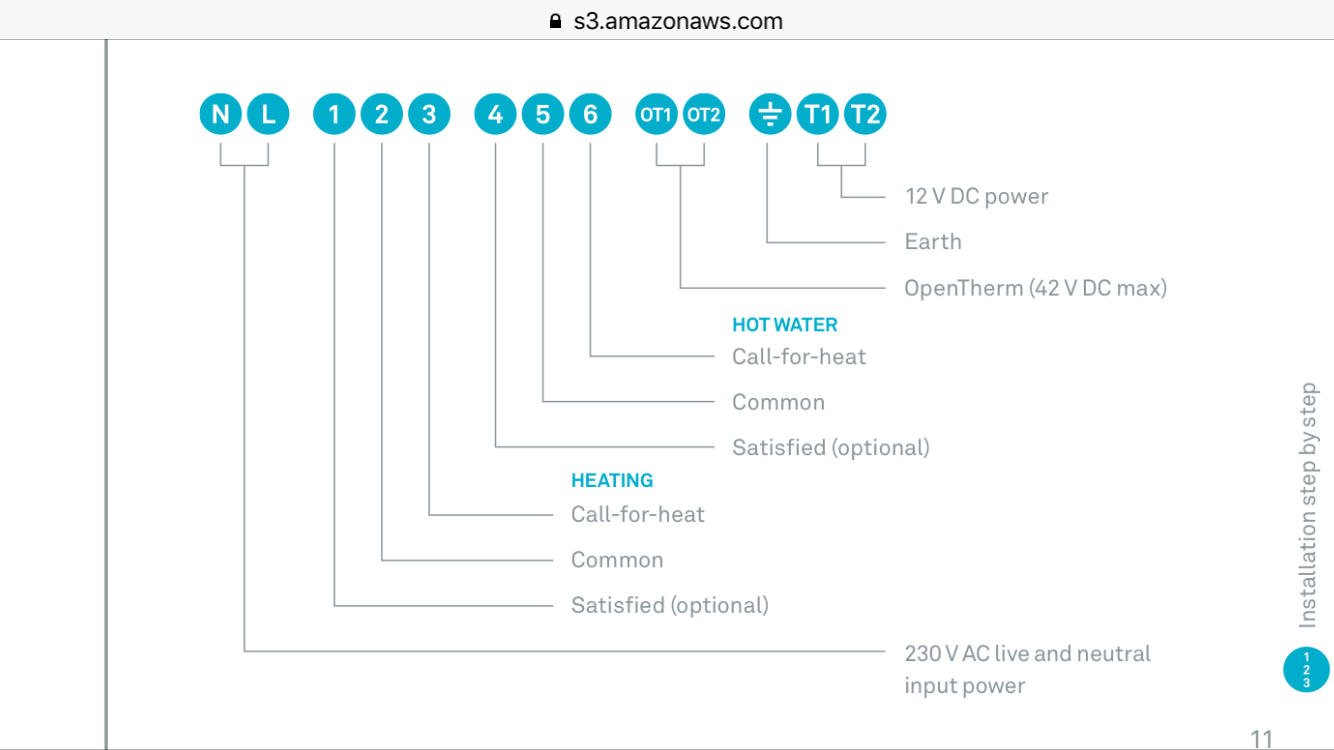 nest wiring2