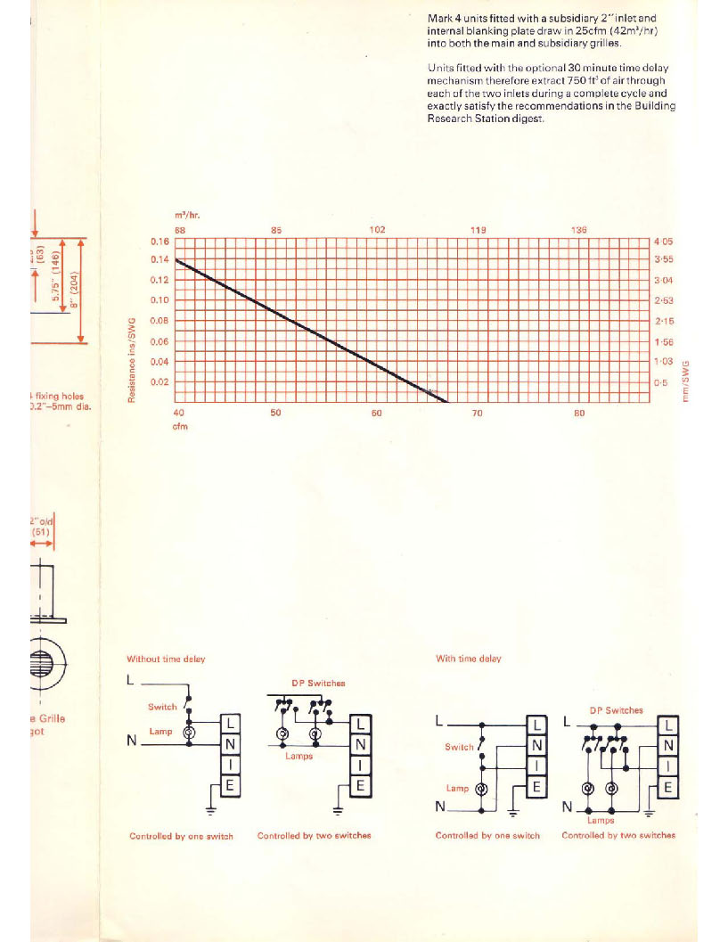 Nuaire Mark 4 Extractor_Page_3