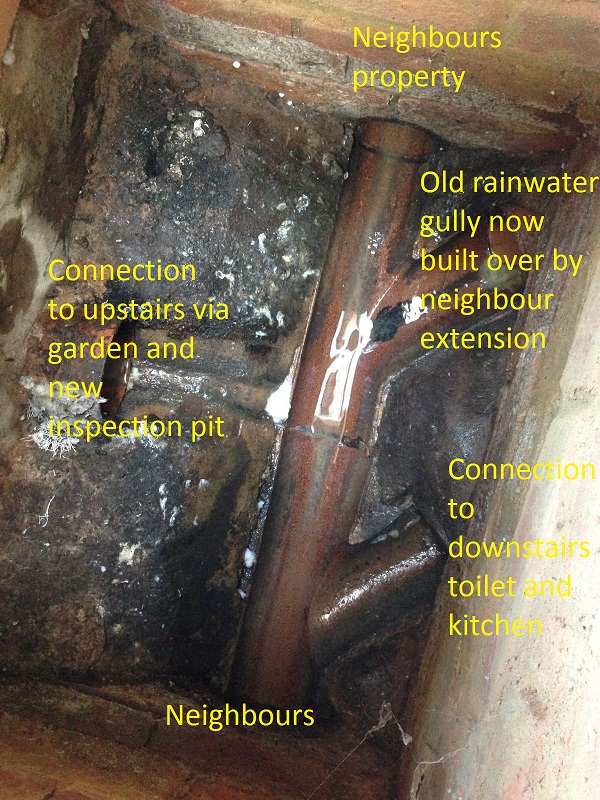 Old Pit