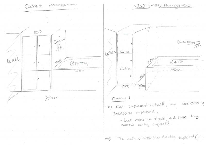 Original, and Option1