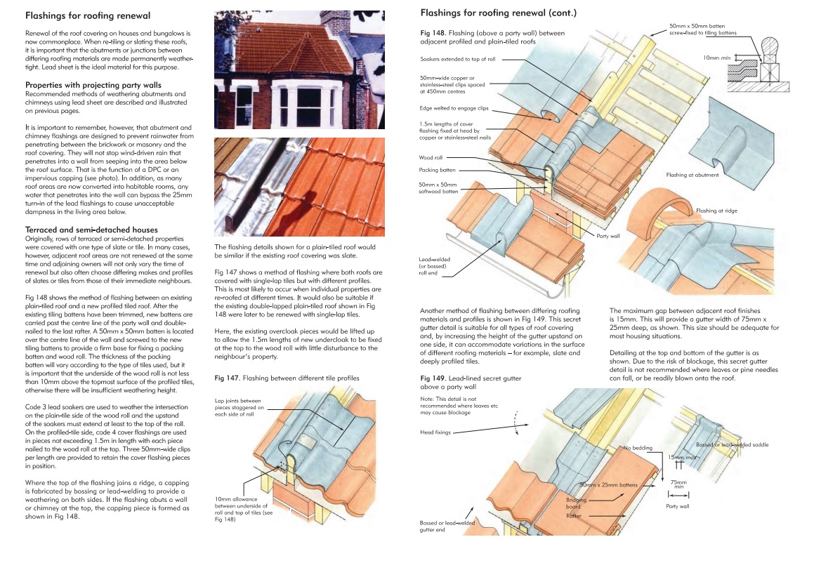 Party Wall Roof Join Flashing - Standard Method