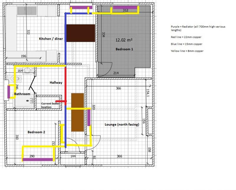 Pipe layout exiisting