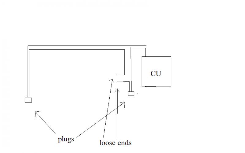 plug layout