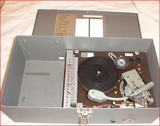 Police Scotland Yard