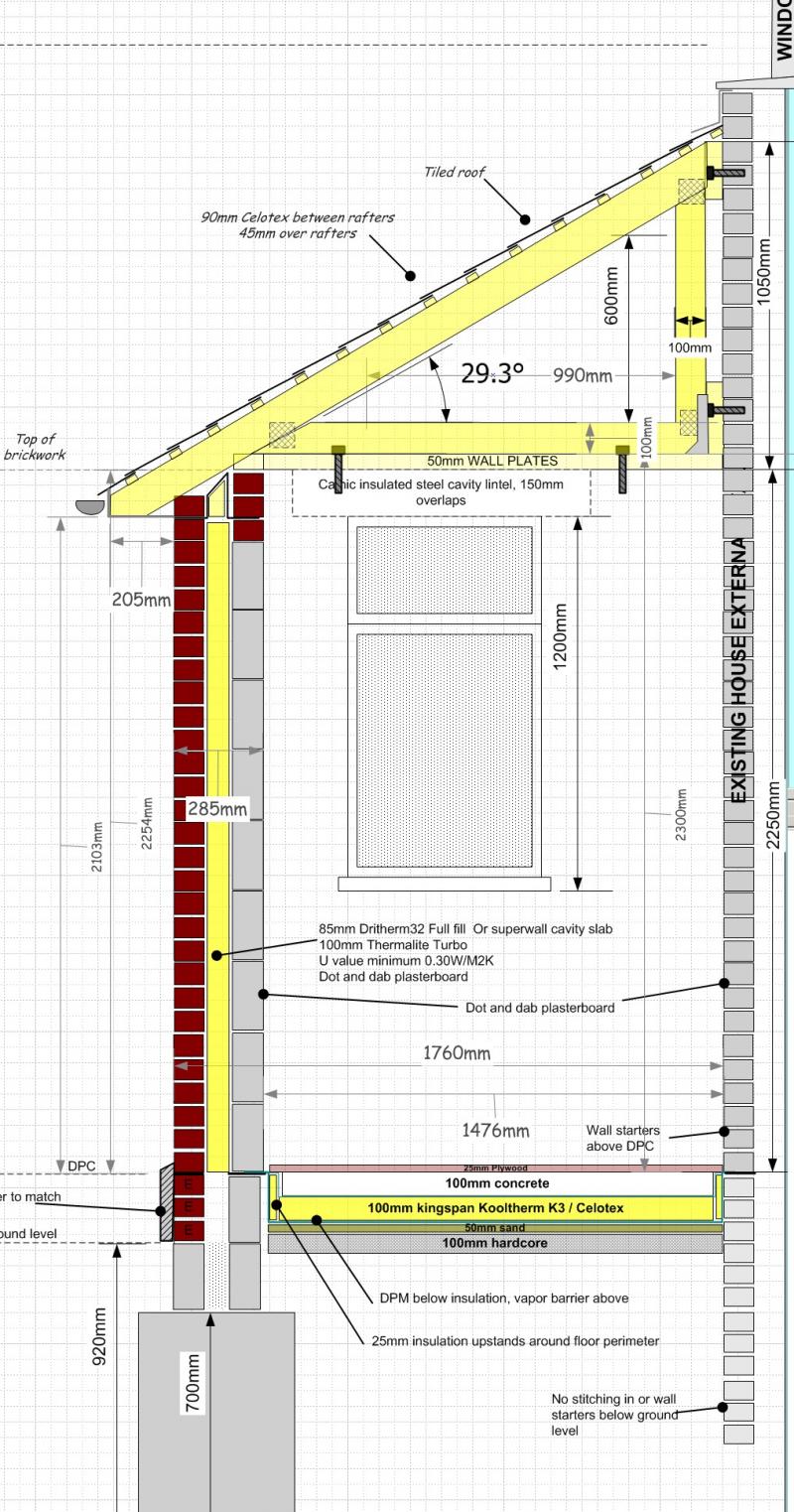 porch cross section