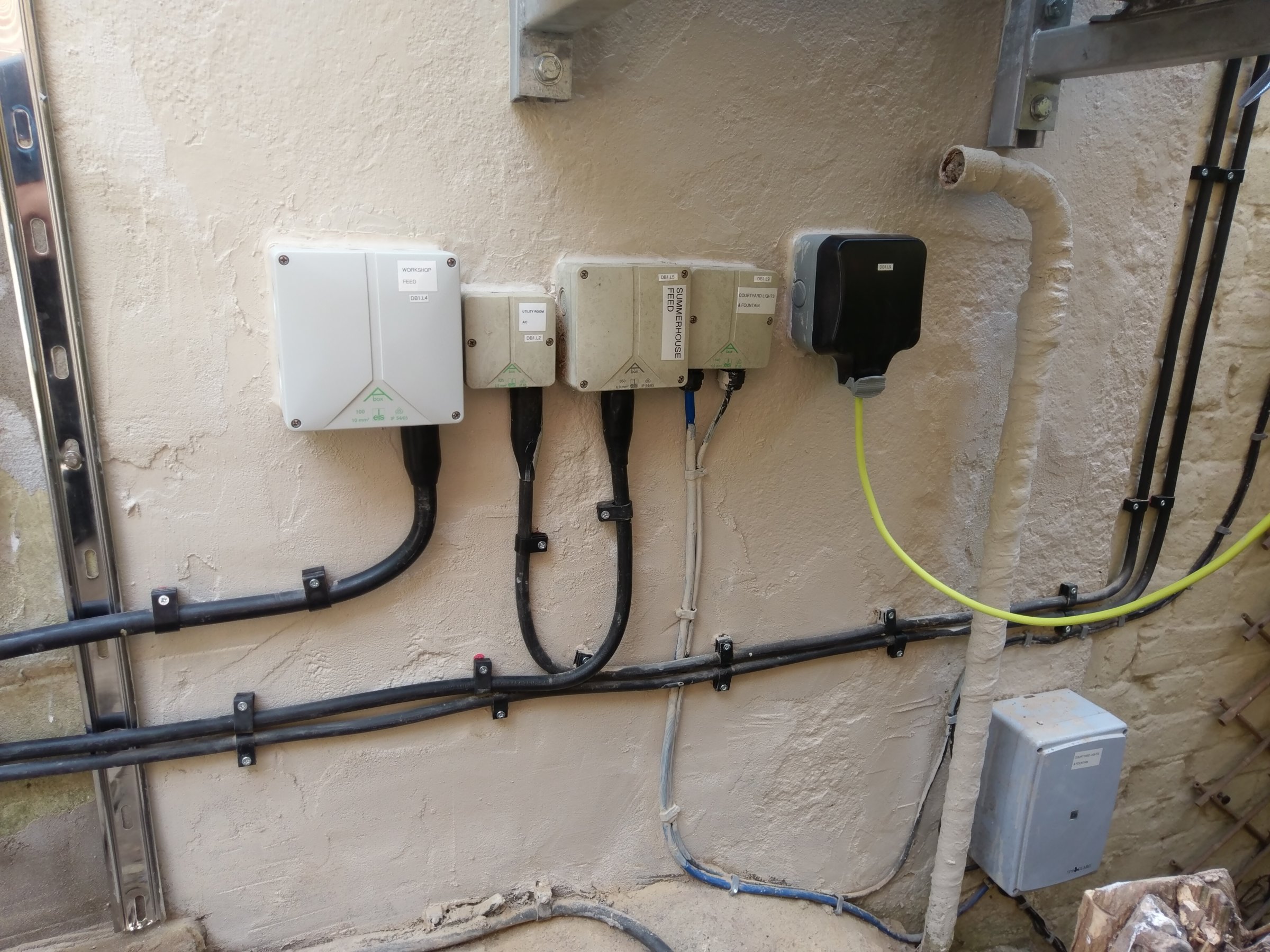 Power feeds all in place