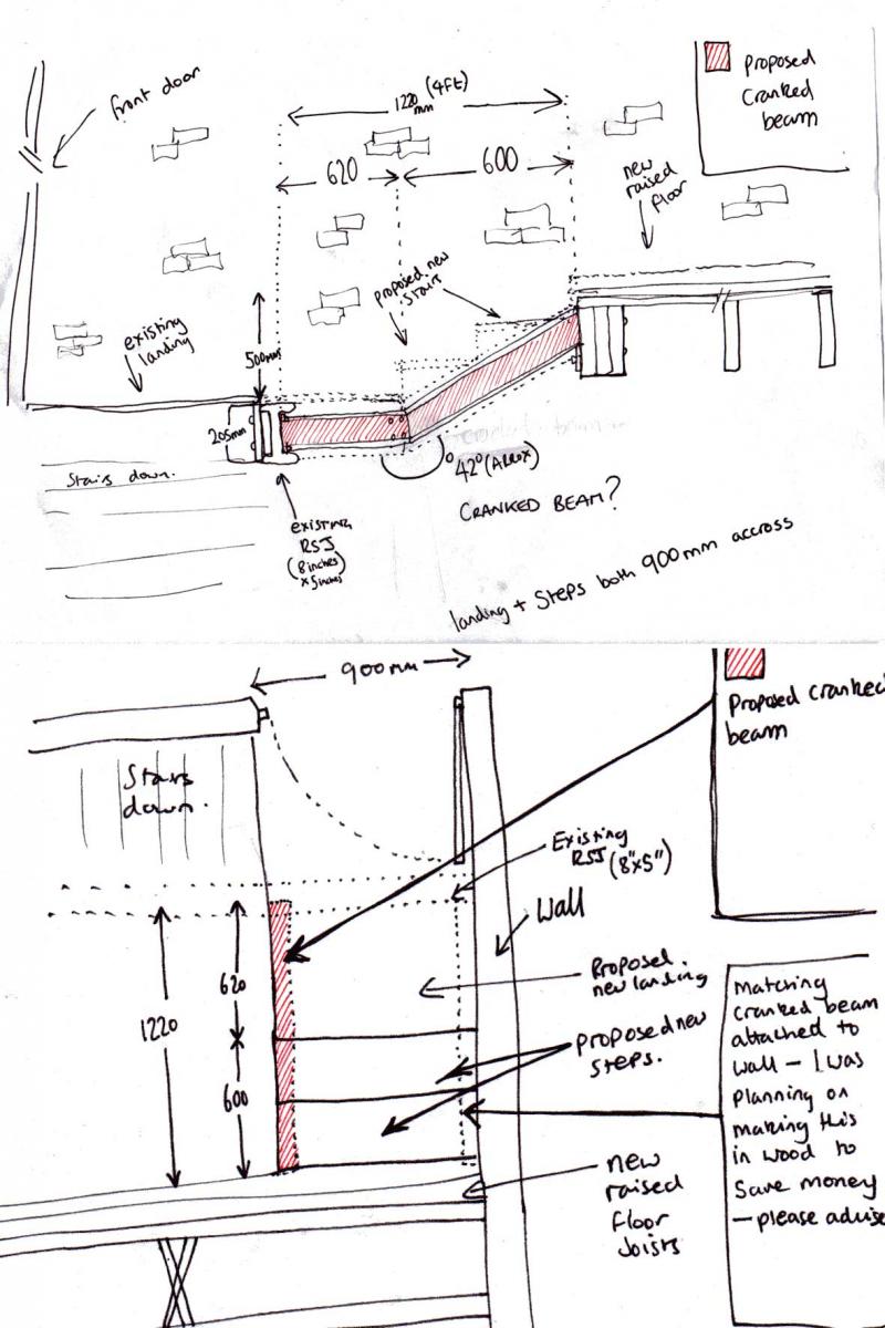 proposed cranked/glulam beam