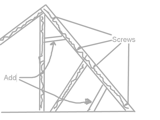 Roof Truss