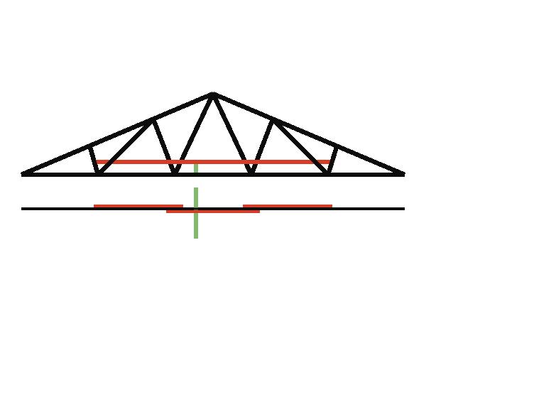 Roof truss