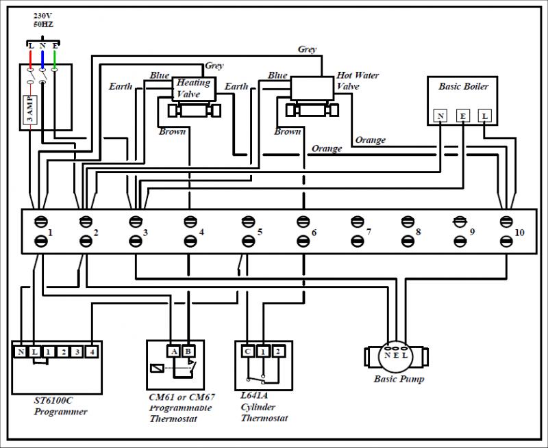S plan wiring connections