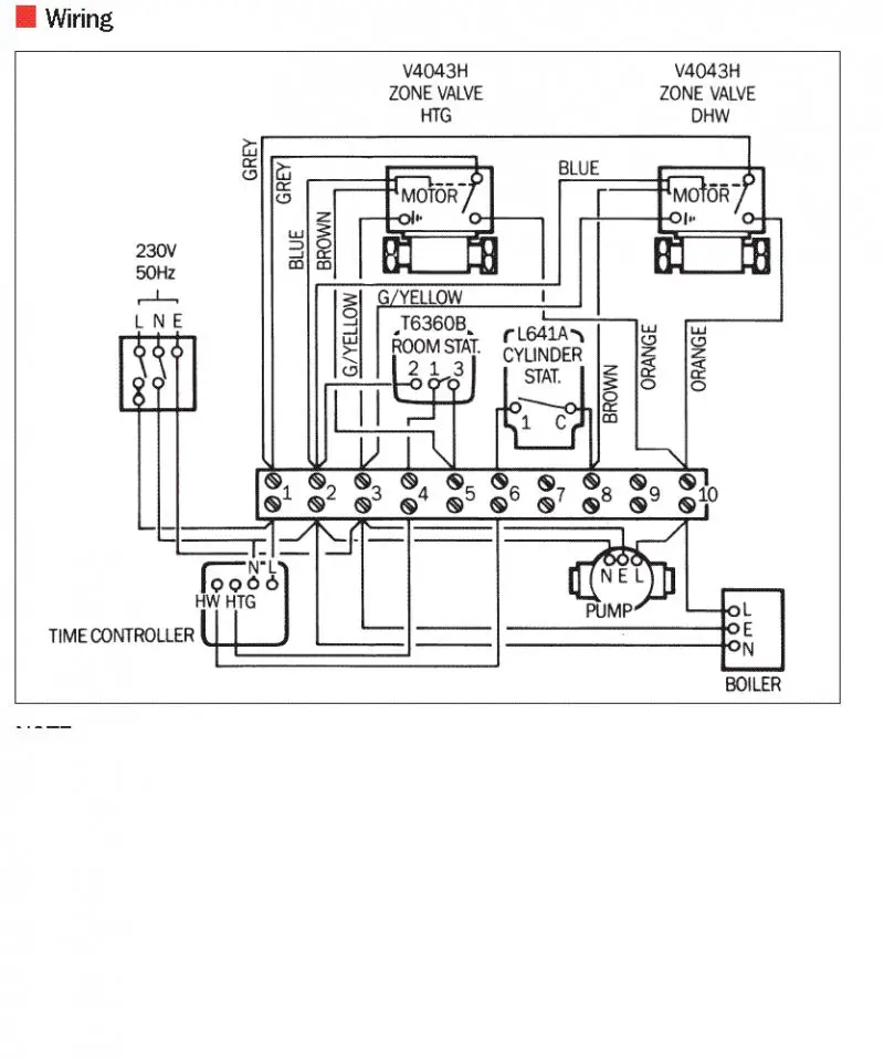 Diagram Underfloor Heating Thermostat Wiring Diagram Full Version Hd Quality Wiring Diagram Getiraqjobs Scarpedacalcionikescontate It