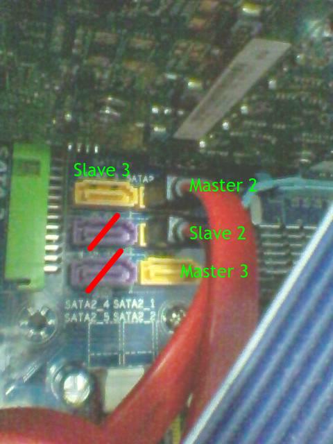 SATA Config