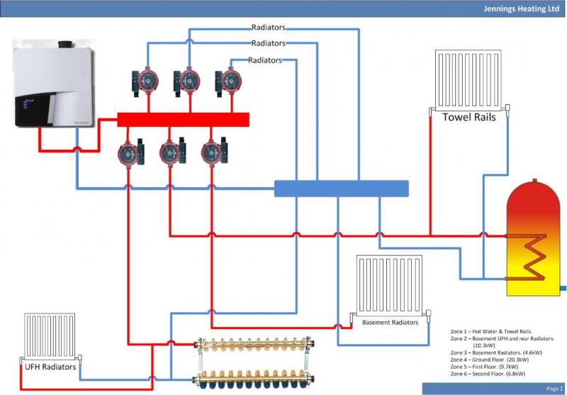 Schematics - not to scale Draft 1