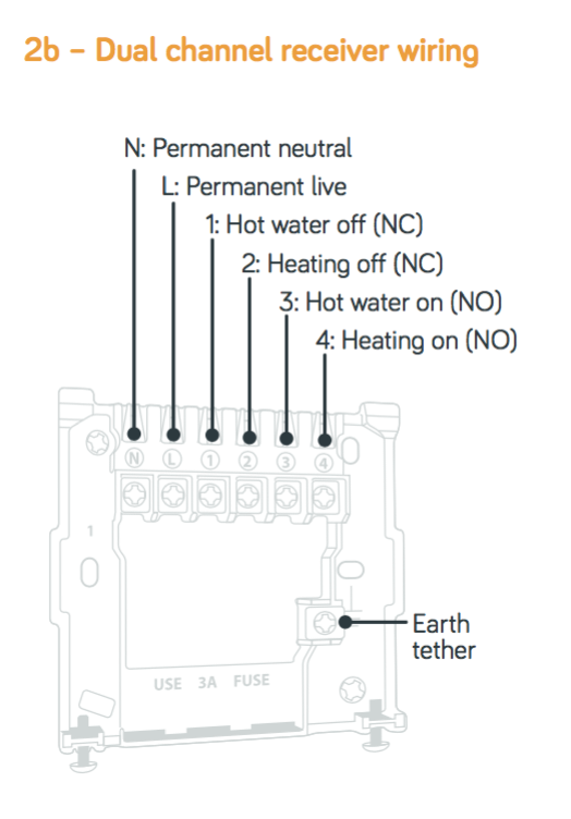 Screen Shot 2016-10-27 At 20.58.00