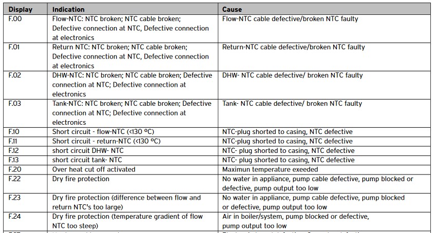 Screenshot 2022-04-26 123040
