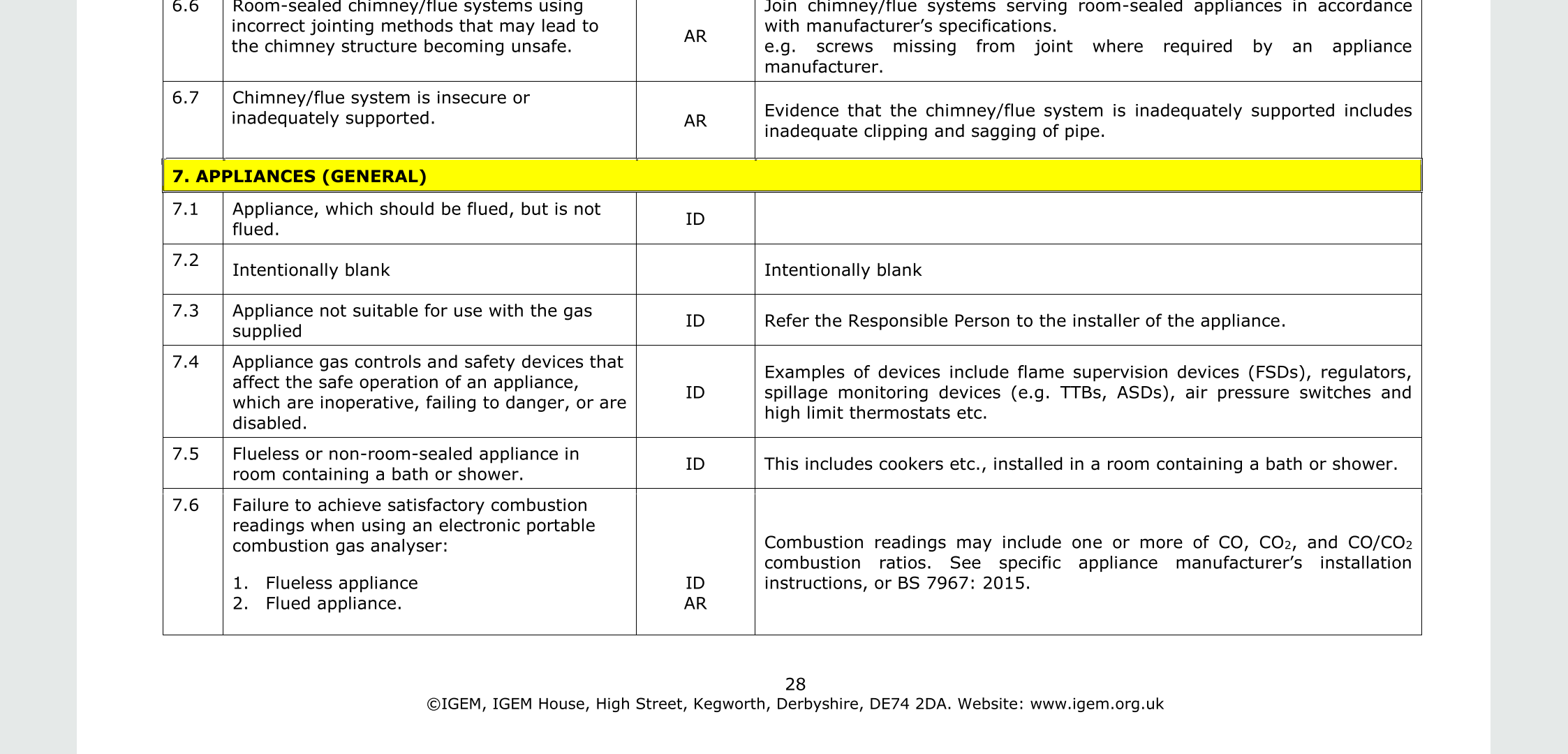 Screenshot_2019-08-13-19-42-09-462_com.xodo.pdf.reader