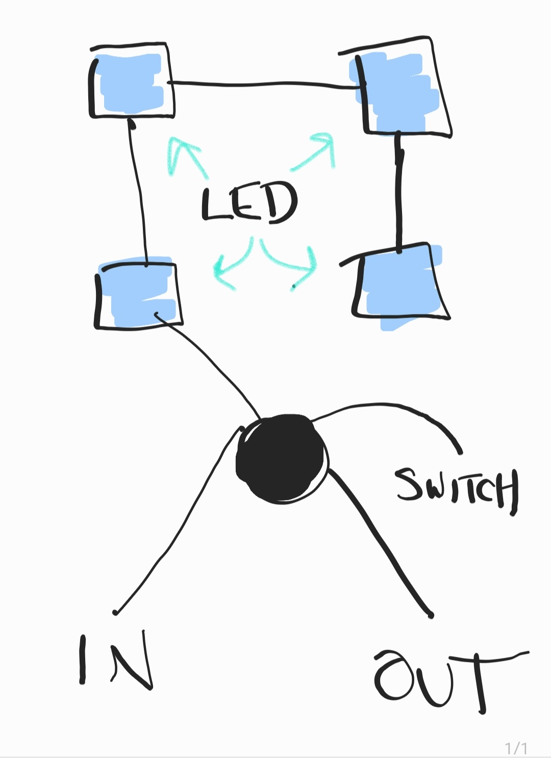 Screenshot_20220303-192249_Samsung Notes