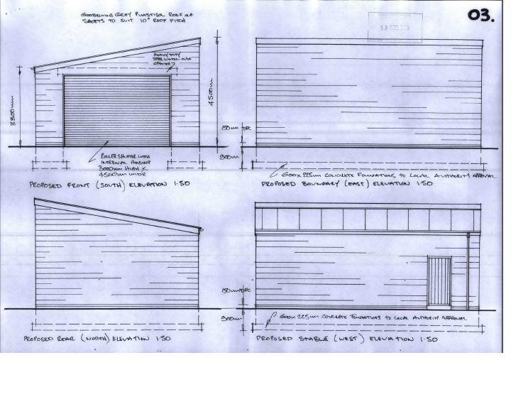 Sections from all planes